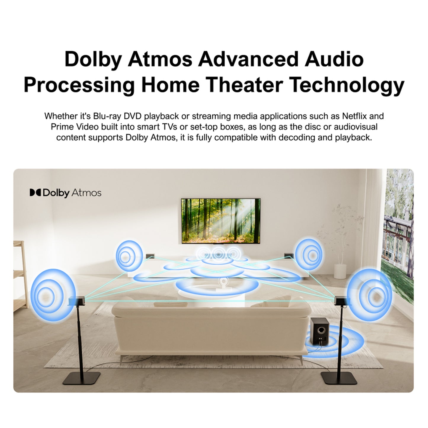Home Cinema Set – Thuisbioscoop Systeem – Surround Geluidssysteem – Draadloos Speakersysteem – Soundbar Set – 7.1 Dolby Atmos – 6,5 Inch Draadloze Subwoofer – 460W Krachtig Geluid