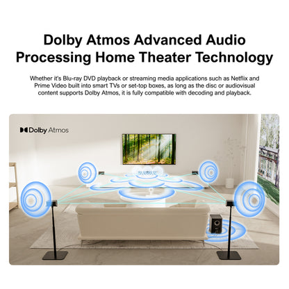 Home Cinema Set – Thuisbioscoop Systeem – Surround Geluidssysteem – Draadloos Speakersysteem – Soundbar Set – 7.1 Dolby Atmos – 6,5 Inch Draadloze Subwoofer – 460W Krachtig Geluid