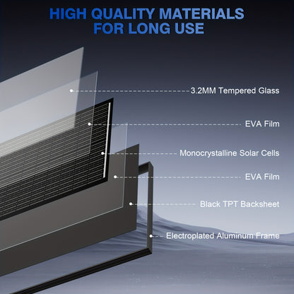 200W Zonnepanelen – Zonnepaneel Set – Monokristallijn Paneel – Photovoltaïsch Module – Batterijlader – Half-cut Technologie – 25,5% Hoog Rendement – 2x 100W 12V Systemen