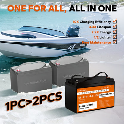 12V 100Ah LiFePO4 Accu – Lithium Accu – Camper Accu – Solar Accu – Camping Accu – 10 Jaar Levensduur – 15000+ Cyclus Capaciteit