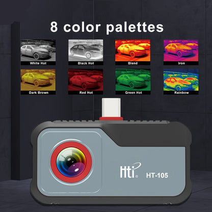 Warmtebeeldcamera voor Android – Infraroodcamera – Thermische Camera – Temperatuurcamera – Thermografie Apparaat – USB-Aangedreven – Hoge Resolutie 180x120 Pixels