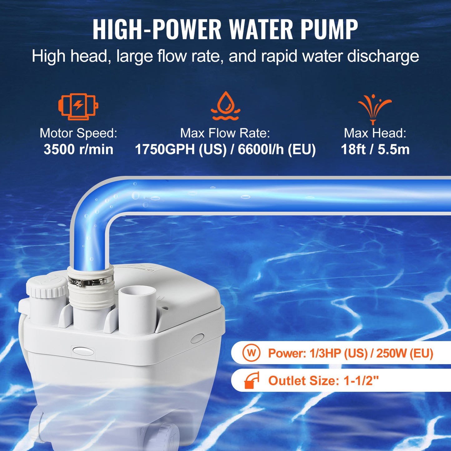 Afvoerpomp – Vuilwaterpomp – Dompelpomp – Wasmachinepomp – Afvalwaterpomp – 200W Vermogen – Corrosiebestendige Aluminium Behuizing