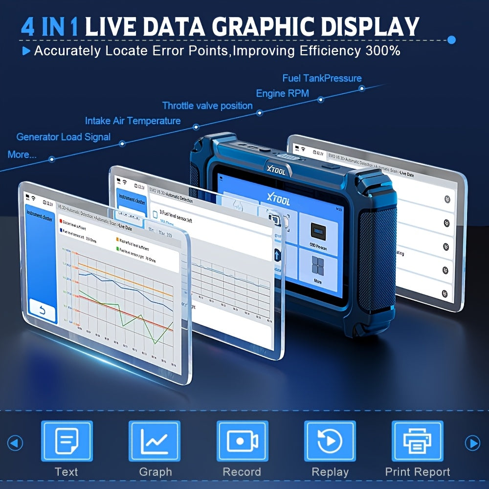 OBD2 Scanner – Auto Uitleesapparaat – Diagnosecomputer – Uitleesapparaat – Auto Scanner – Bi-Directionele Besturing – Geavanceerde ECU-Codering – Wifi Met Lifetime Updates