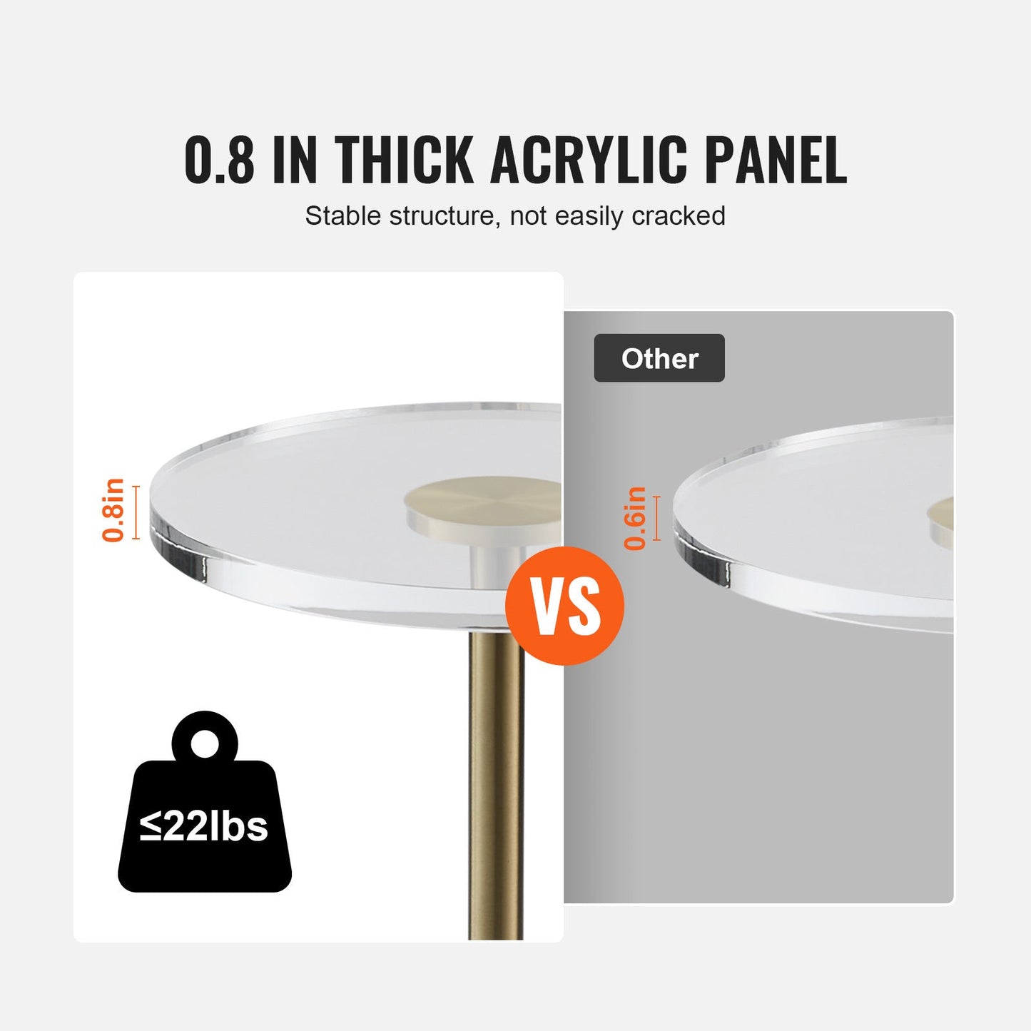 Bijzettafel – Tafeltje – Nachtkastje – Salontafel – Banktafel – Helder Acryl – Rond Tafelblad 30 cm – Hoogte 54 cm