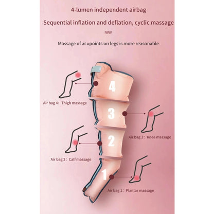 Beenmassage Apparaat – Beenmassager – Kuitmassage – Luchtcompressie Apparaat – Lymfedrainage – Verstelbare Druk 60-240 mmHg – 360 Graden Compressiemassage
