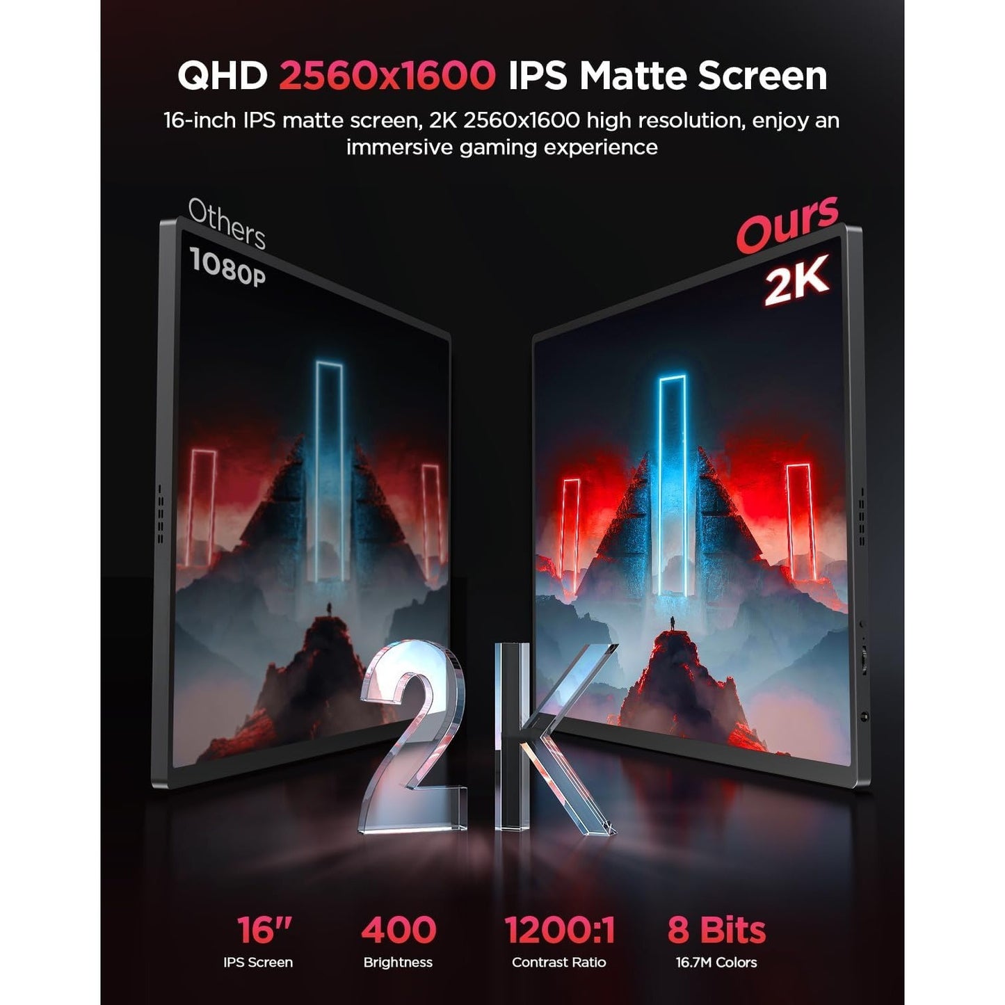 Gaming Monitor – Gaming Scherm – Portable Monitor – Extern Scherm – Laptop Scherm – 16 Inch 2K QHD – 144Hz FreeSync – Matte IPS Scherm met VESA Montage