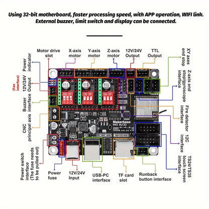 3018S CNC Milling Machine, 3018S Upgraded Model Main Control Board, 3-axis CNC Milling Machine Is Used For Engraving Plastic, Acrylic, Nylon, PCB, PVC, Carbon Fiber Boards, XYZ Axis Working Area 300x180x45mm (11.81x7.08x15.74