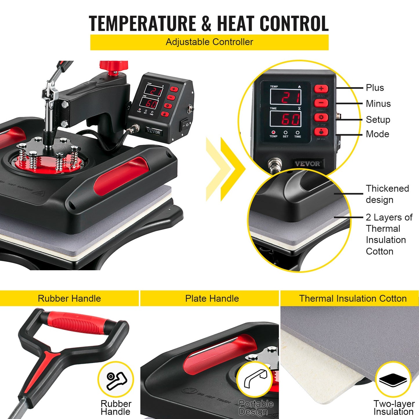 5-in-1 Hittepers – Hittepers Machine – Sublimatiepers – Transferpers – T-shirt Pers – 38x38 cm Hitteplaat – Dual-Tube Verwarming 1000W