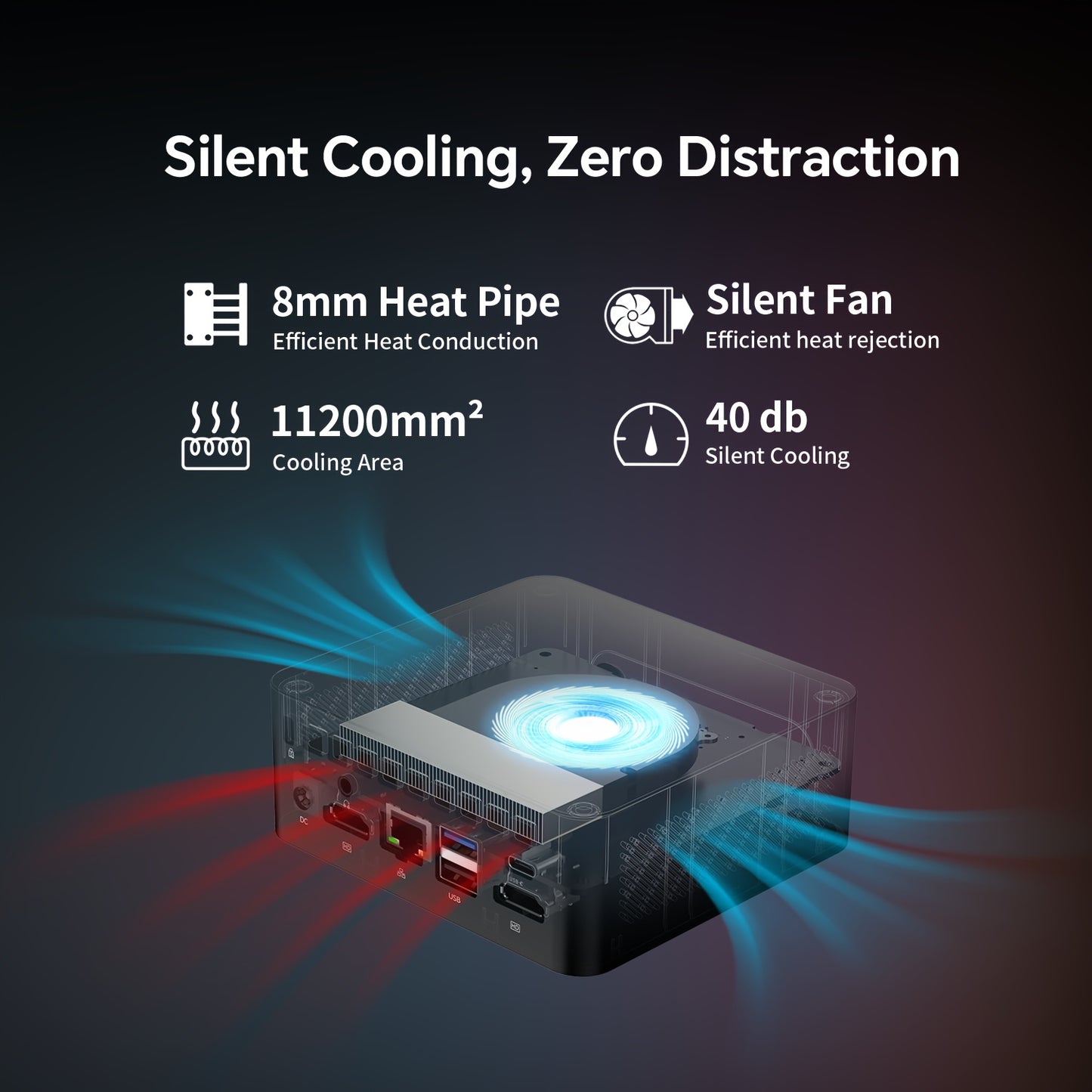 Mini PC – Mini Desktop Computer – Compact PC – Kleine Computer – Windows PC – 16GB DDR4 – 512GB SSD – Intel N150 CPU – 4K@60Hz Display – USB Type A & C – Wifi 5.0 – RJ45 Ethernet