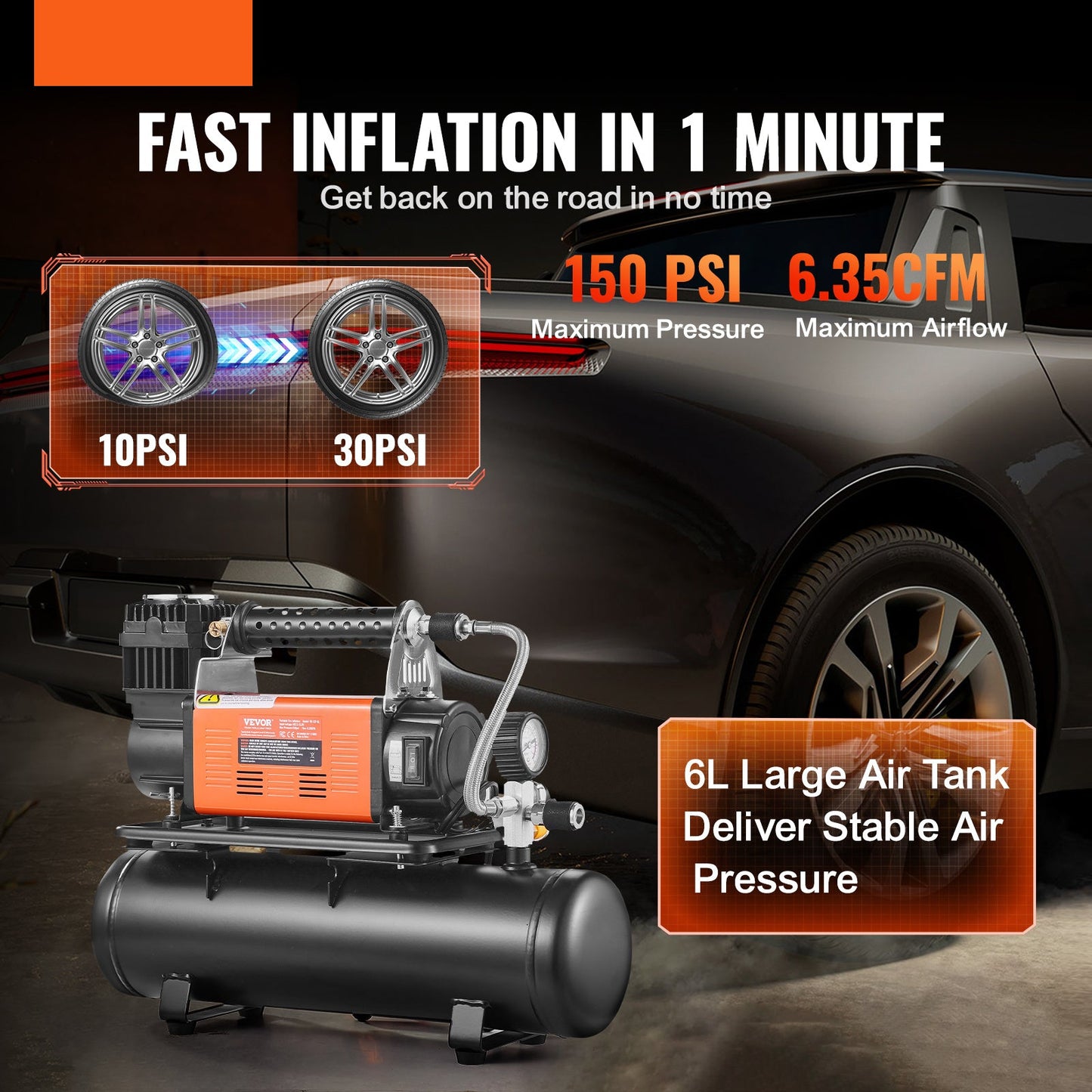 Luchtcompressor – Bandenpomp – Tire Inflator – Luchtpomp – Compressor – Oranje – 6 Liter Tank – 150 PSI Maximale Druk