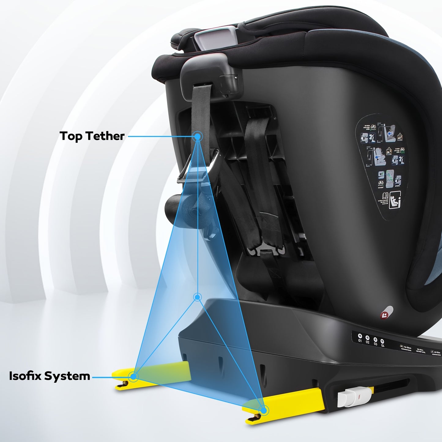 Autozitje – Autostoeltje – Zitverhoger – Booster – 360° Draaibaar – i-Size Veiligheid ECE R129