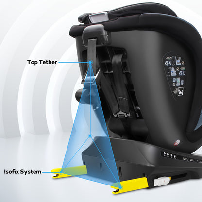 Autozitje – Autostoel – Zitverhoger – Booster – ISOFIX Bevestiging – 360° Draaibaar – Groeit Mee 40-150 cm – i-Size Veiligheid ECE R129