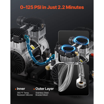 Luchtcompressor – Compressor – Pneumatische Compressor – Airpump – Compressor Machine – Zwarte Variant – Oli-vrije 3 kW Motor – 20 Gallon 90 PSI Reservoir