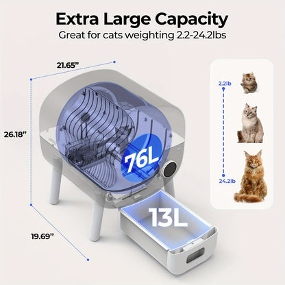 Zelfreinigende Kattenbak – Automatische Kattenbak – Grote Kattenbak – Elektrische Kattenbak – Kattenbak met App – Extra Grote Capaciteit – Veiligheidsfunctie – Inclusief 2 Rollen Afvalzakken