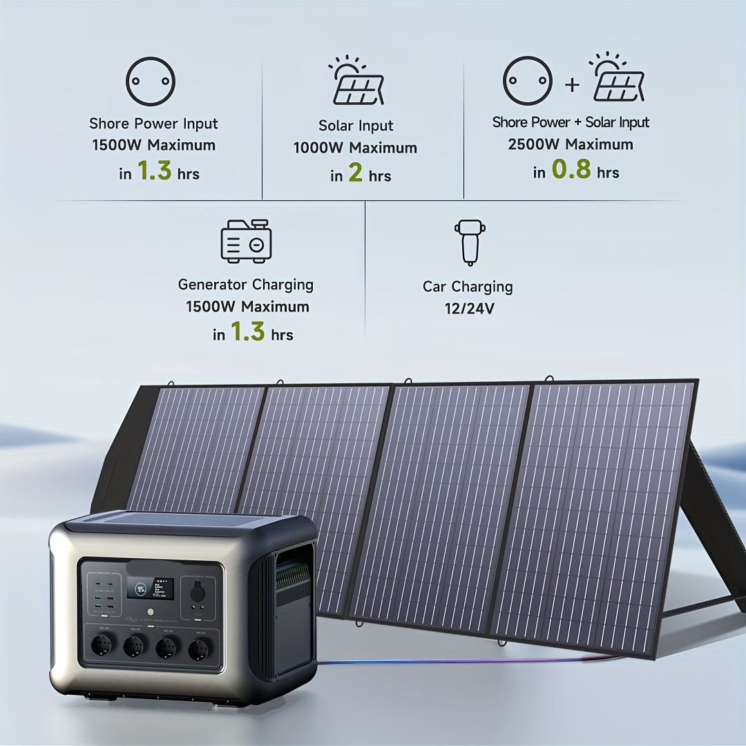 Draagbare Powerstation – Powerbank - Stroomgenerator - Zakelijke Accu – Camping Generator – Noodstroomstation – 2016Wh LiFePO4 Accu – 2500W Zuivere Sinus – 13 Aansluitingen