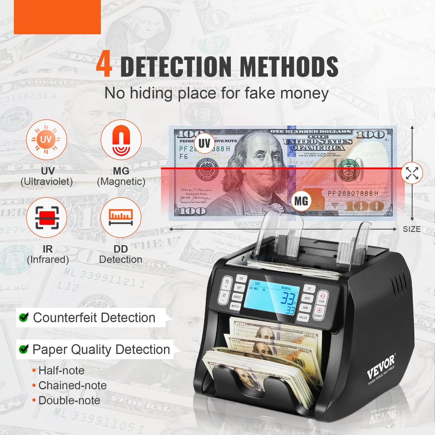 Geldtelmachine – Biljettelmachine – Geldteller – Geldtellers – Valsgelddetector – 1200 Biljetten per Minuut – 4-Voudige Valsgeldcontrole