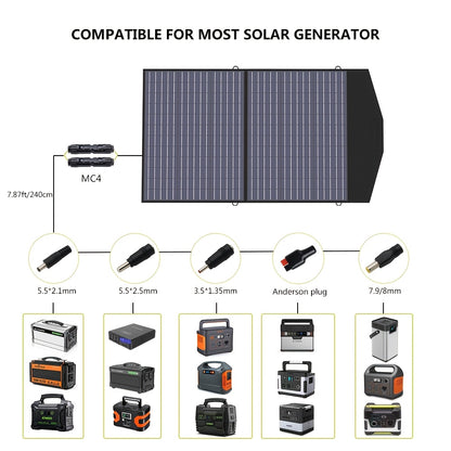 Power Station – Draagbare Generator – Zonne-accu – Mobiele Stroomvoorziening – Noodstroom – 1500Wh Capaciteit – Snel Opladen 1,5 Uur