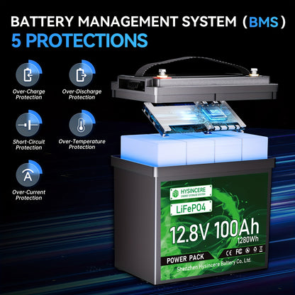 HYSINCERE 12V Battery 50Ah/100Ah Lifepo4 Group 24 Grade A+ Cells, 15000+ Cycles, 10 Years Lifespan, Supports Series/Parallel Connection for Solar Home Systems, Rvs, Marine Applications, And Off-Grid Life, Not for Starting Bat