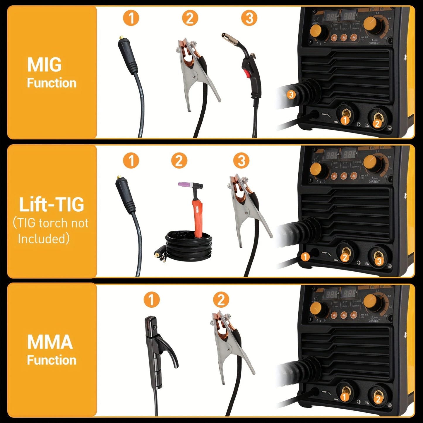 Lasapparaat – Mig Lasmachine – Tig Lasmachine – Elektrische Lasser – MMA Lasser – Geel – 200A Stroomsterkte – Digitale Display Met Overbelastingsbeveiliging
