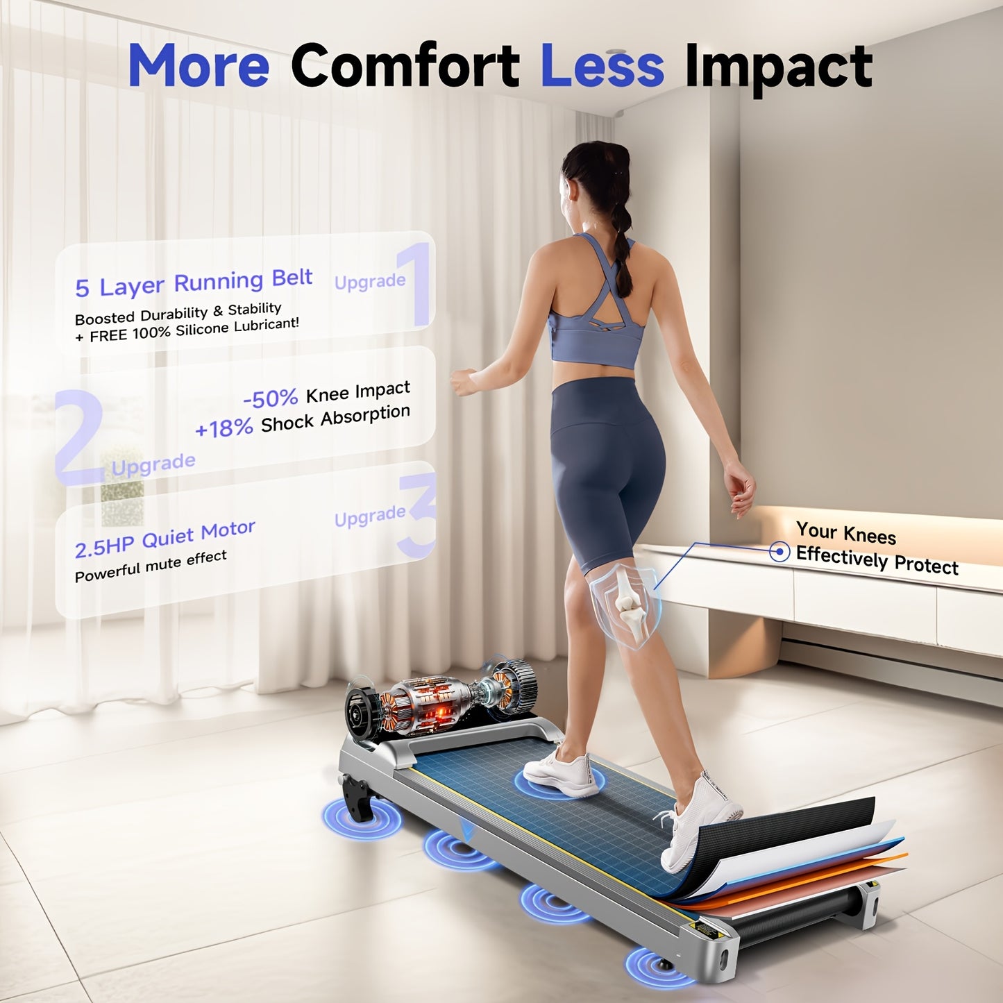Loopband – Walking Pad – Wandelband – Treadmill – Hometrainer – Inklapbaar – 3 Hellingsstanden – Stille 2,5PK Motor