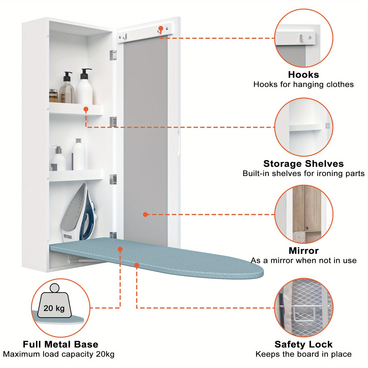 1 Set Wall Mounted Ironing Board Cabinet With Iron Storage, Built-in Ironing Center, Laundry Hanging Ironing Board And Mirror