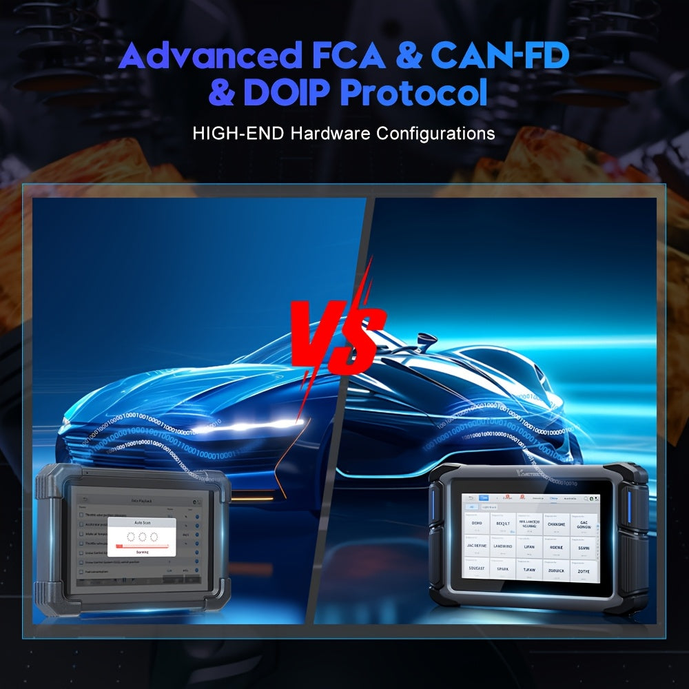 Autodiagnose Scanner – OBD2 Scanner – Foutcode Uitlezer – Auto Diagnose Tool – Auto Scan Tool – Bidirectionele Besturing – Levenslange Gratis Updates