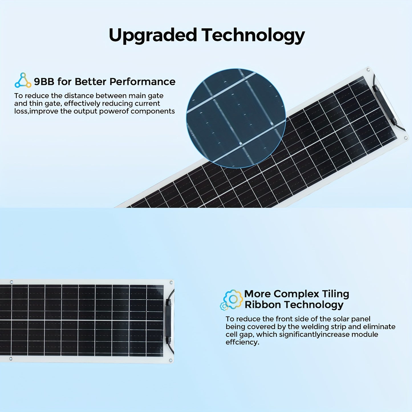 Flexibel Zonnepaneel Set – Zonnepaneel Voeding – zonne-energie paneel – Solar Blanket – Zonnepaneel Mobiel – 200W Totaalvermogen – Lichtgewicht Monokristallijn Silicium
