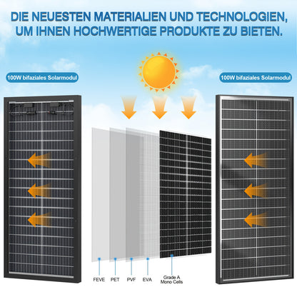 Zonnepaneel – Solar Paneel – Zonnecel – Zonne-energie Paneel – 100W Monokristallijn – Hoge Efficiëntie – Dubbelzijdig Gehard Glas