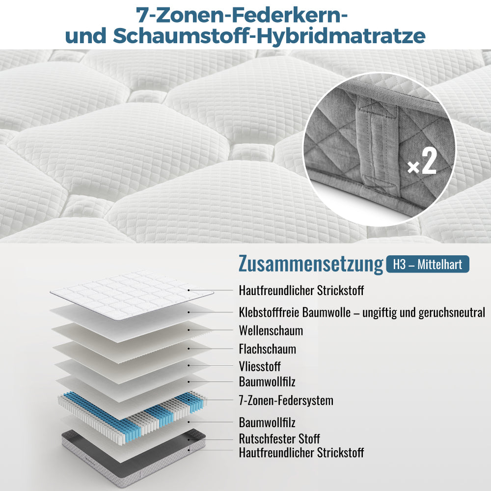 Matras – Koudschuimmatras – Pocketveringmatras – Orthopedisch Matras – Tweepersoonsmatras – 120x200 cm – 7-Zones Pocketvering – Medium Stevig H3 – 20 cm Hoog – 4 Handvatten – Vacuumverpakt