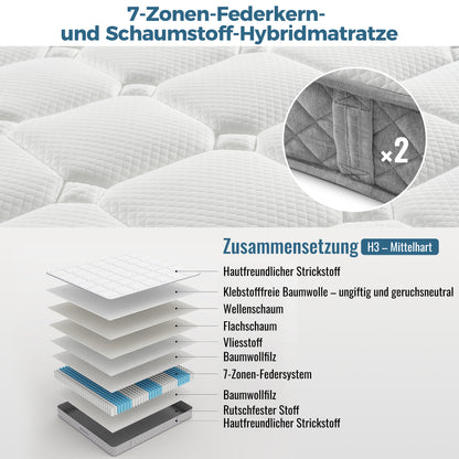 Matras – Koudschuimmatras – Pocketveringmatras – Orthopedisch Matras – Tweepersoonsmatras – 120x200 cm – 7-Zones Pocketvering – Medium Stevig H3 – 20 cm Hoog – 4 Handvatten – Vacuumverpakt