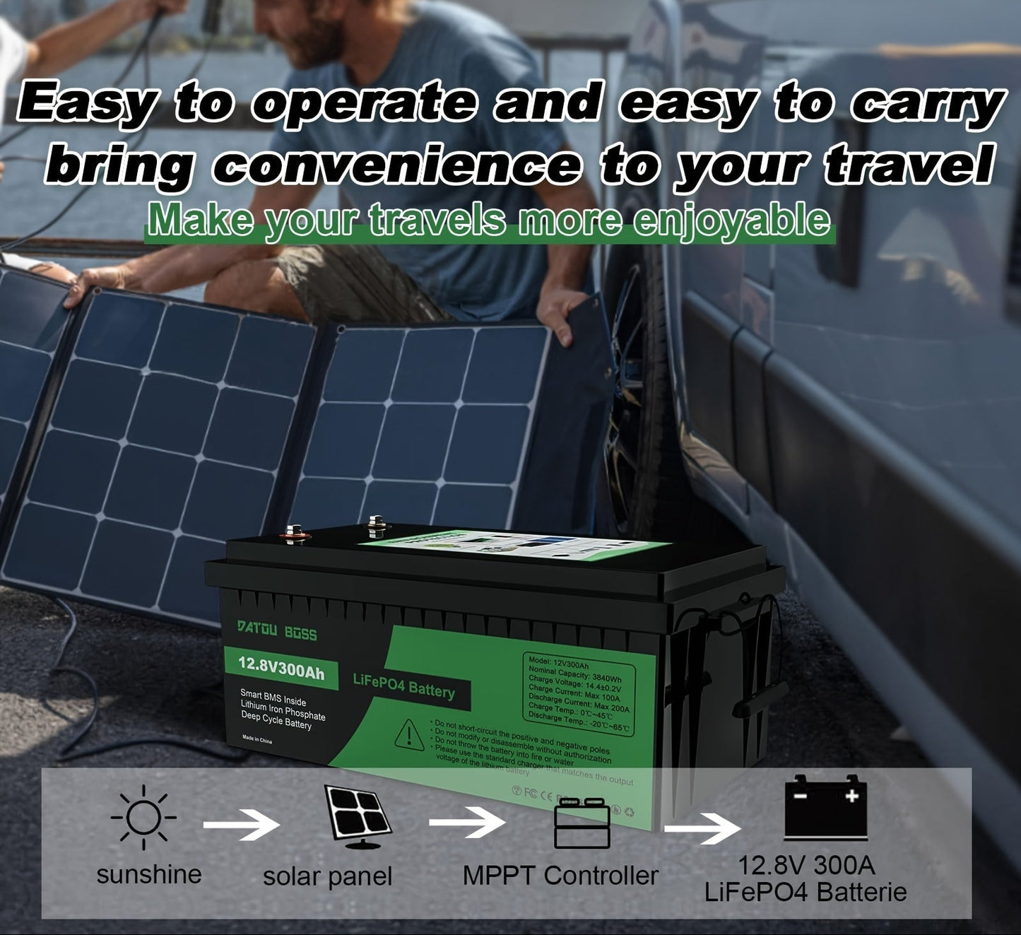 12V 300Ah LiFePO4 Accu – Lithium Accu – Deep Cycle Accu – Zonnepaneel Accu – Camper Accu – Ingebouwd 200A BMS – Meer dan 8000 Cycli Levensduur