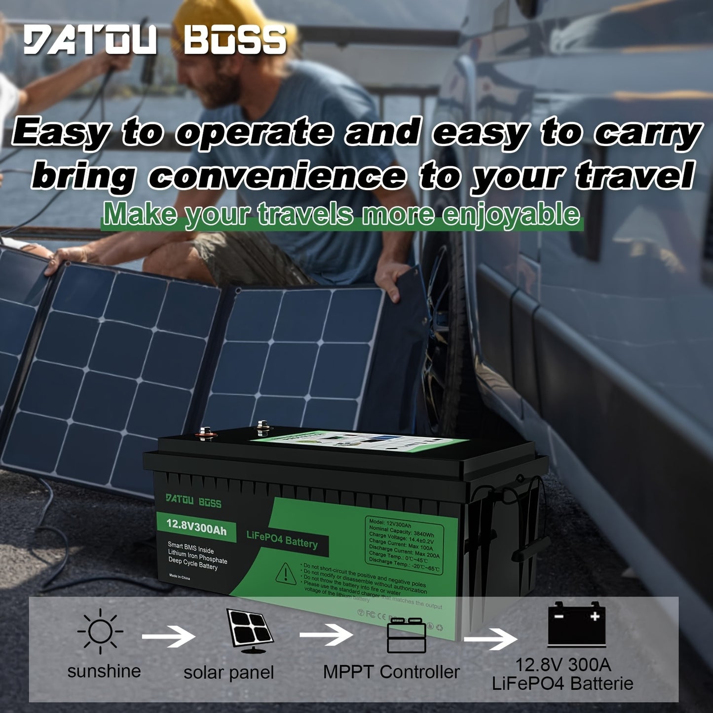 DATOUBOSS Lithium Battery 12V 300Ah LiFePO4, Integrated BMS 200A, 8000+Cycles Deep Cycle Lithium Battery, Max 3840W Power supported in series/parallel, Perfect for Solar, Camping-Car, Off-Grid