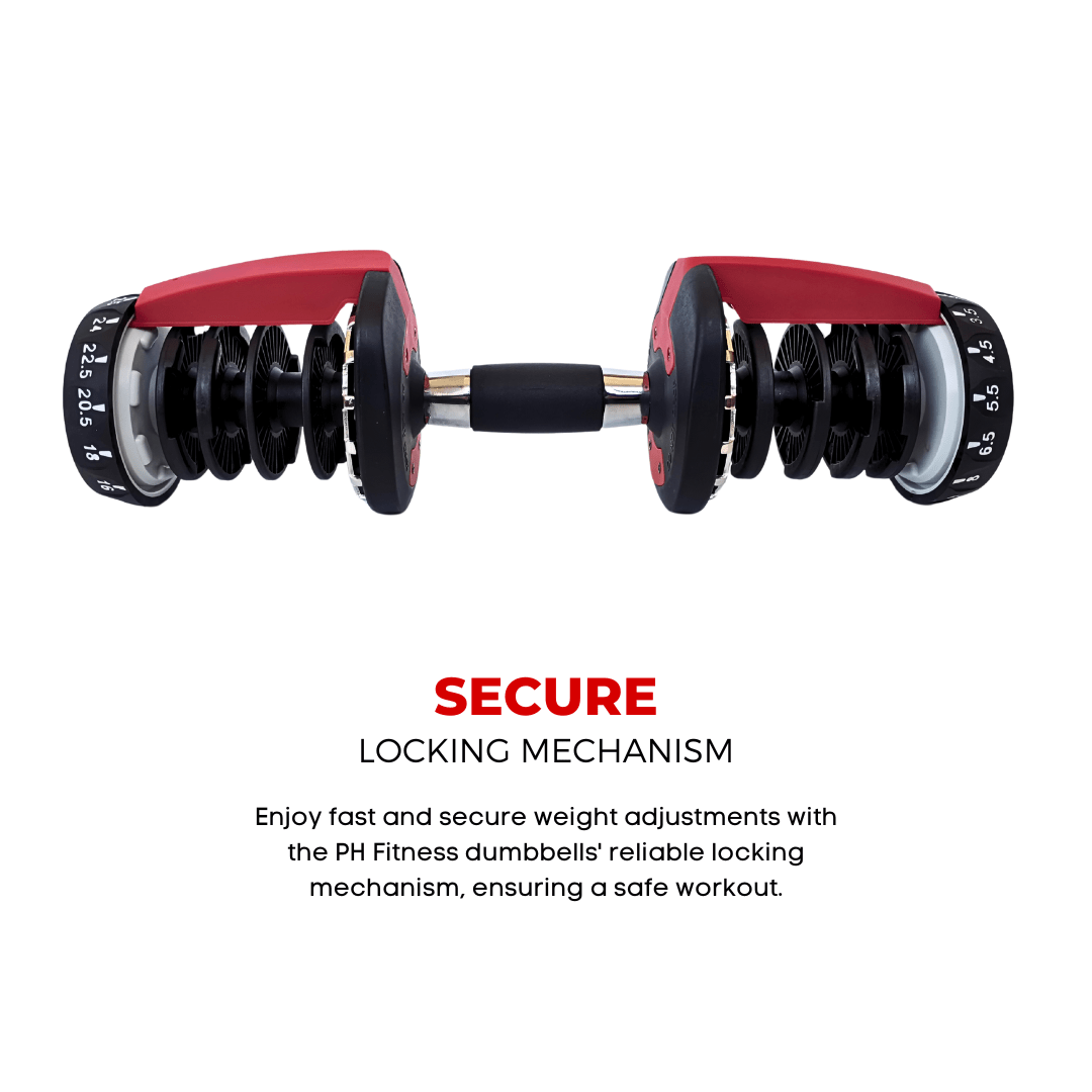 Verstelbare Dumbbell – Halter – Fitness Gewicht – Trainingsgewicht – Dumbbell Set – 15 Gewichtsniveaus 2,5-24 kg – Duurzaam Staal & Comfortabele Grip – Rood