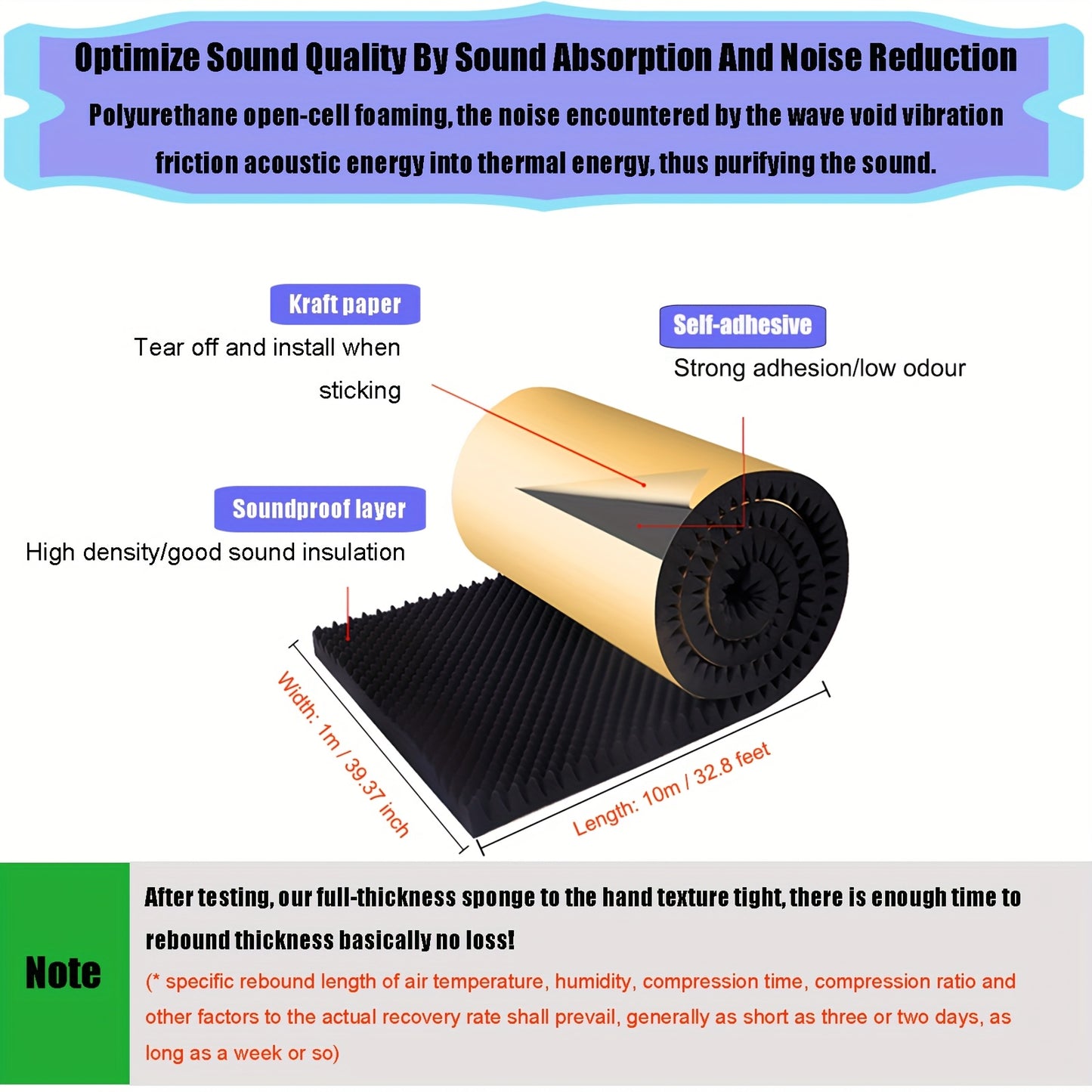 Geluidsisolatie Foam – Akoestisch Schuim – Geluidsabsorberende Panelen – Geluidsdempers – Noise Reduction Foam – Zelfklevend – 20mm Dikte Hoogwaardige Polyester Rol