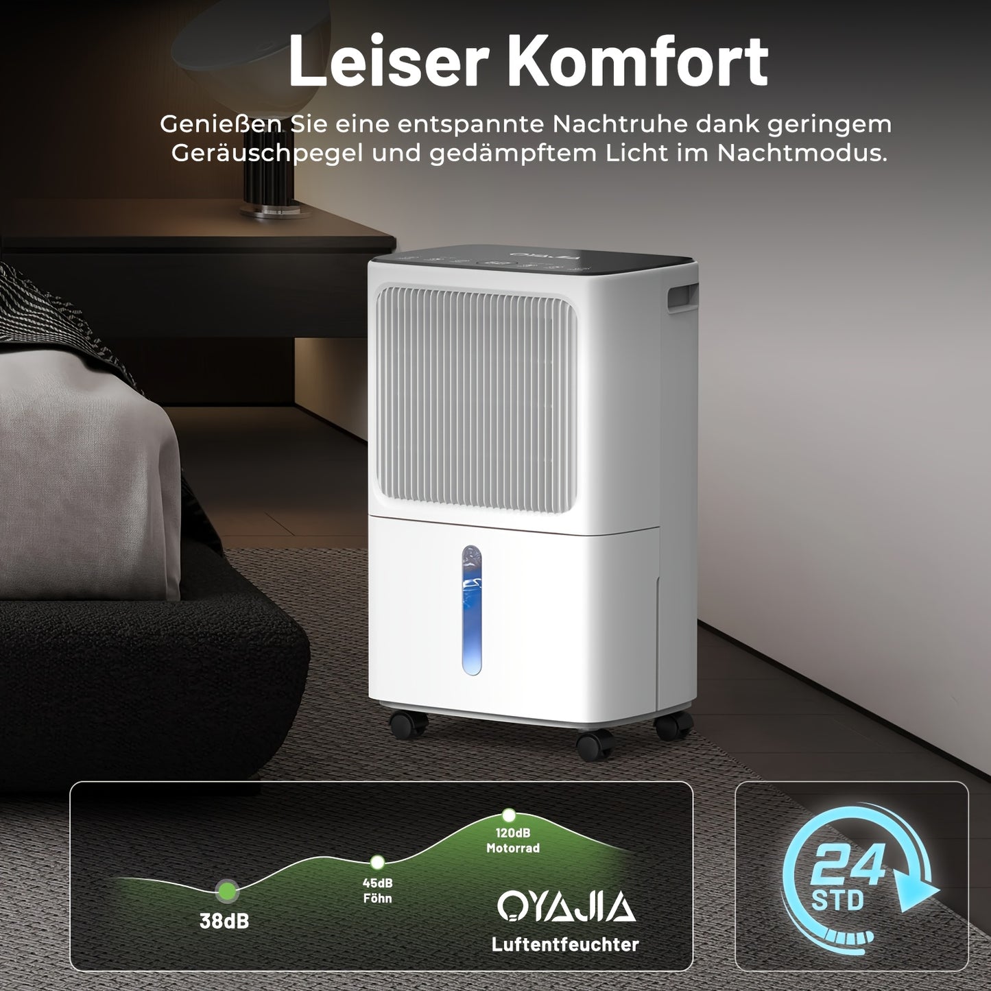 Luchtontvochtiger – Vochtvreter – Ontvochtiger – Dehumidifier – Vochtabsorbeerder – 12L per dag – 1,6L waterreservoir met automatische vochtigheidssensor