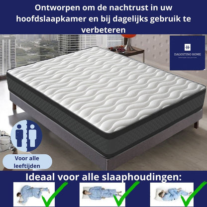 Traagschuim Matras – Memory Foam Matras – Koudschuim Matras – Orthopedisch Matras – Ergonomisch Matras – 90x200 cm – 7 Comfortzones – H3 Stevigheid