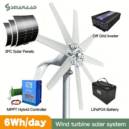 Horizontale As Windturbine – Windmolen – Energie Generator – Windgenerator – Windrad – 48V 1000W – Laagstartwindvermogen – Stil Geluid