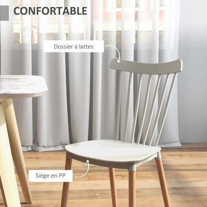 Eetkamerstoel – Stoel – Keukenstoel – Bureaustoel – Designstoel – Grijs – Scandinavisch Design – Beukenhouten Poten