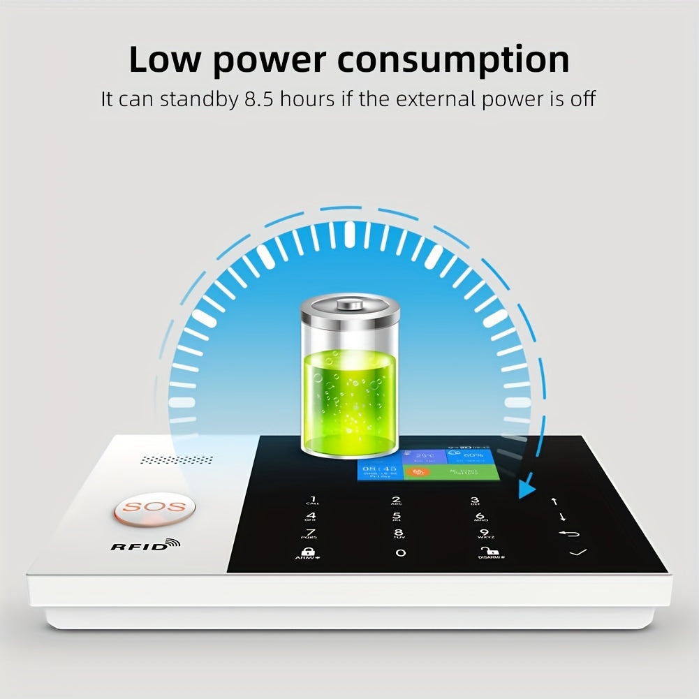4G Beveiligingssysteem – Alarmsysteem – Huisalarm – Draadloos Alarm – Inbraakmelder – Touchscreen Bediening – 4G & WiFi Connectiviteit