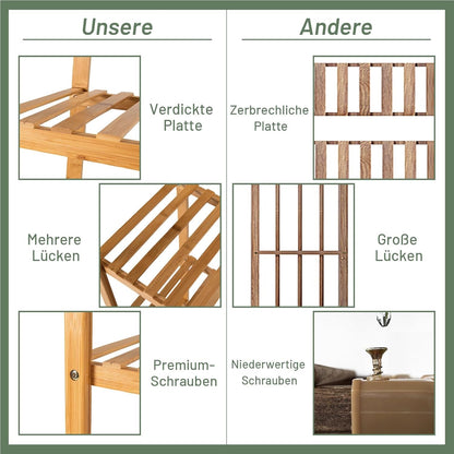 Plantenrek Bamboe – Plantenstandaard – Bloemenrek – Plantentrap – Plantenkast – 5 Lagen – Duurzaam & Weerbestendig – 141 x 31 cm