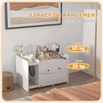 Kattenbak Meubel – Kattenbak Huis – Kattenbak Verbergen – Kattenbak Kast – Kattenbak Bijzettafel – Met Schuiflade – 2 Ventilatiegaten – Wit Fiberboard – Met Zandvangmat – Geschikt Tot 5 Kg Katten