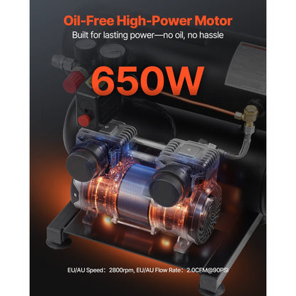 Luchtcompressor – Compressor – Bandenpomp – Pneumatisch Gereedschap – Olievrij – 4.6 Gallon Tank – 650W Motor – Stil 80 dB