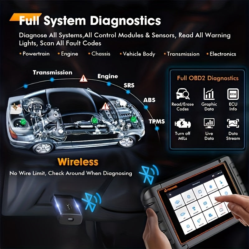 Draadloze OBD2 Diagnosetool – Auto Scanner – Foutcode Uitlezer – Diagnosescanner – Service Reset Apparaat – Bidirectionele Functionaliteit – Meer Dan 30 Onderhoudsfuncties