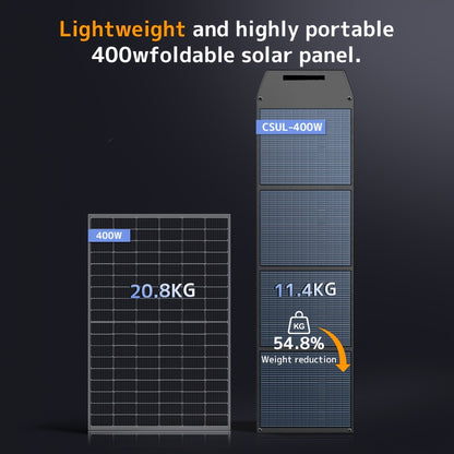 Zonnepaneel – Solar Panel – Opvouwbaar Paneel – Draagbaar Zonnepaneel – Zonne-energie – 400W Vermogen – Monokristallijn 22,5% Efficiëntie - QUORE