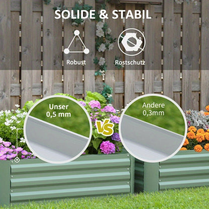 Verhoogd Tuinbed – Moestuinbak – Plantenbak – Bloembak – Balkonbak – Gegalvaniseerd Staal – 100x100x30 cm – Roestbestendig – Eenvoudige Montage