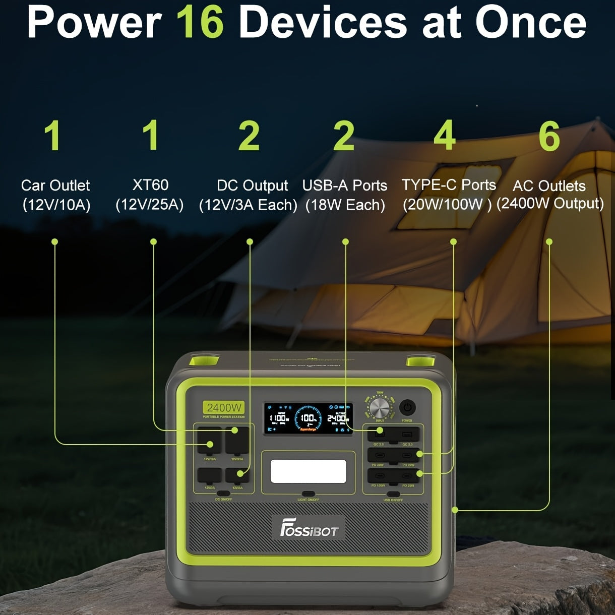 Powerstation – Draagbare Energiecentrale – Noodstroom – Zonne-energie Generator – Mobiele accu – 2048Wh Capaciteit – 2400W Output – 1,5 Uur Snelladen