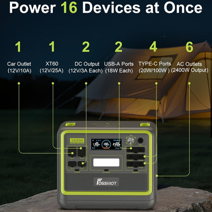 Powerstation – Draagbare Energiecentrale – Noodstroom – Zonne-energie Generator – Mobiele accu – 2048Wh Capaciteit – 2400W Output – 1,5 Uur Snelladen