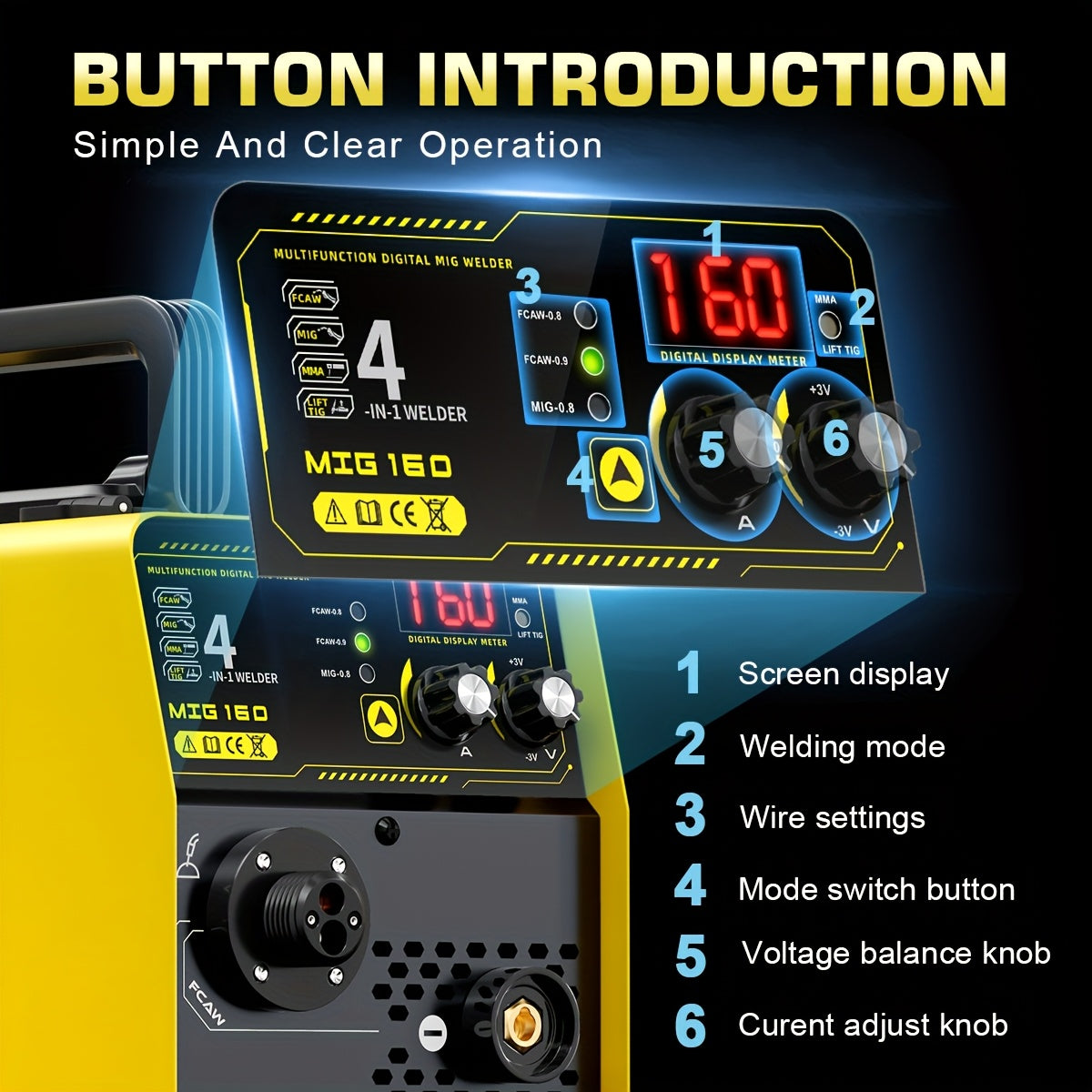 Lasapparaat MIG160 – MIG Lasmachine – Inverter Lasapparaat – Semi-automatisch Lasapparaat – Elektrisch Lasapparaat – Compact & Lichtgewicht – 220V European Plug
