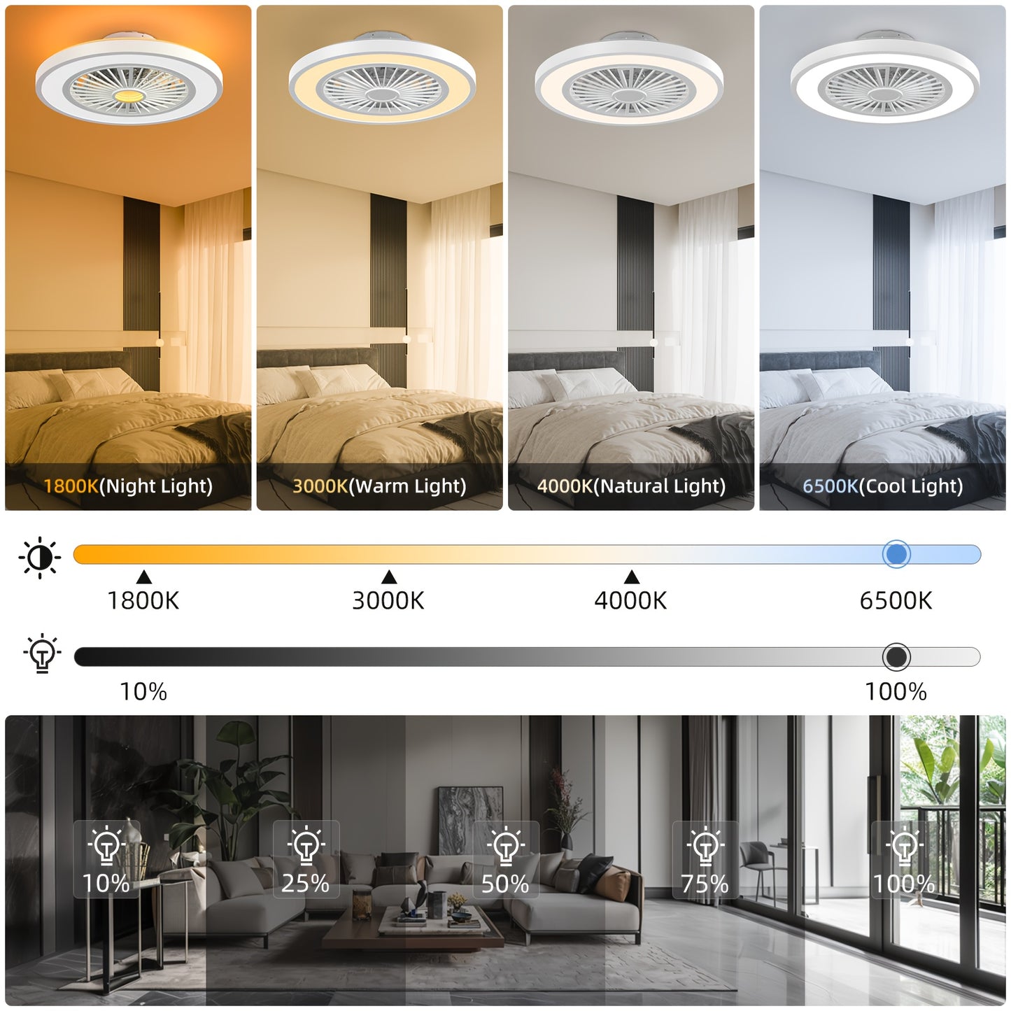 Kristallen Plafondlamp – Kristallen Hanglamp – Kristallen Chandelier – Plafonnière – Moderne Sfeerverlichting – Verstelbare Ketting – Dimbaar Licht