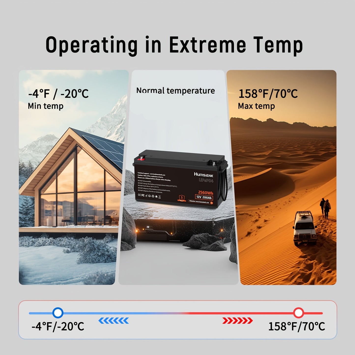 12V 200Ah LiFePO4 Accu – Lithium Batterij – Energieopslag Accu – Camper Accu – Boot Accu – 2560Wh Capaciteit – Ingebouwd BMS Veilig Systeem